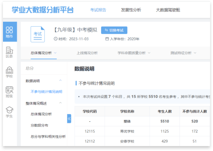 產品概述